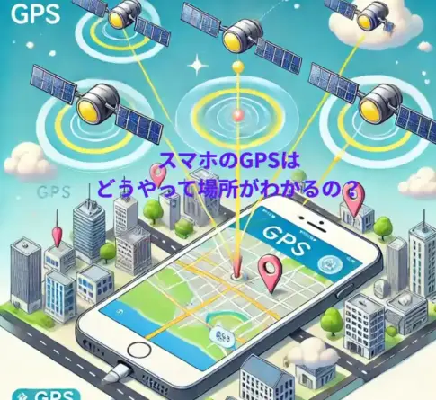GPS 場所