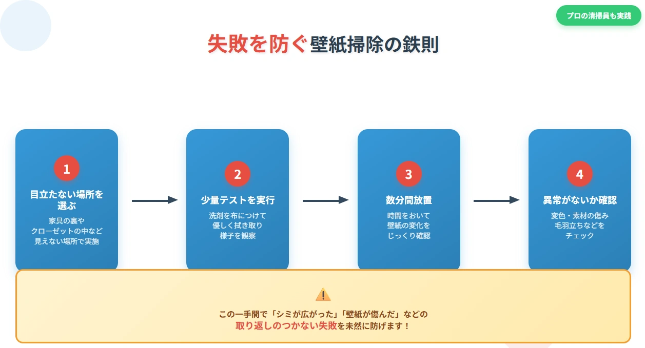 失敗を防ぐ掃除の図解
