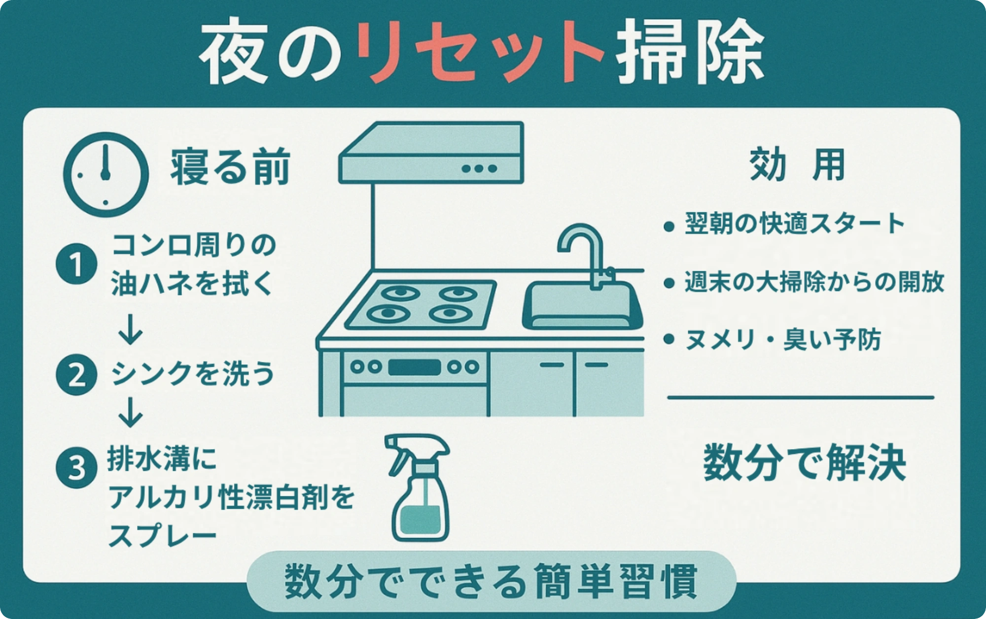 夜のリセット掃除