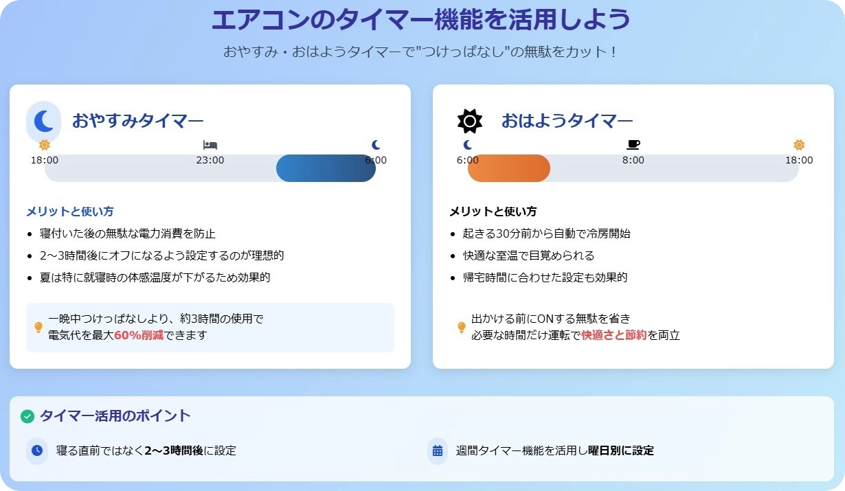 タイマー機能の活用