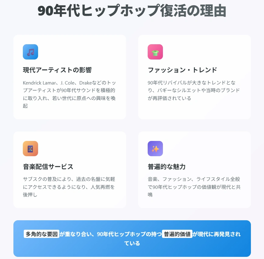90年代ヒップホップの復活の理由についての図解