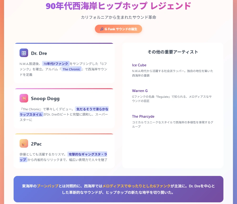 90年代西海岸ヒップホップのレジェンドについての図解