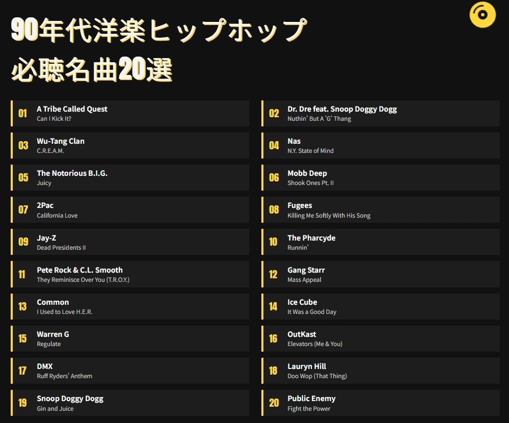 90年代洋楽ヒップホップの必聴名曲20選の画像
