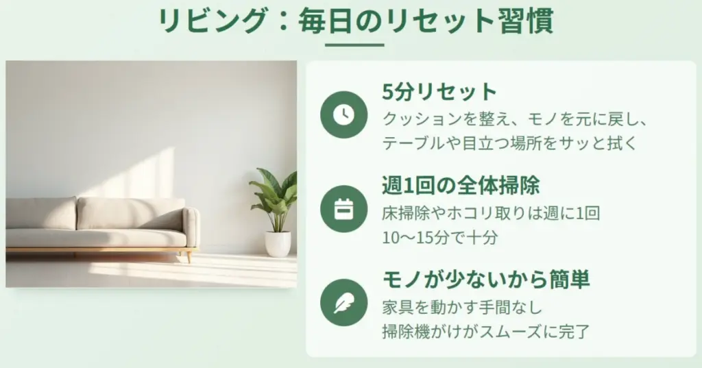 毎日のリセット