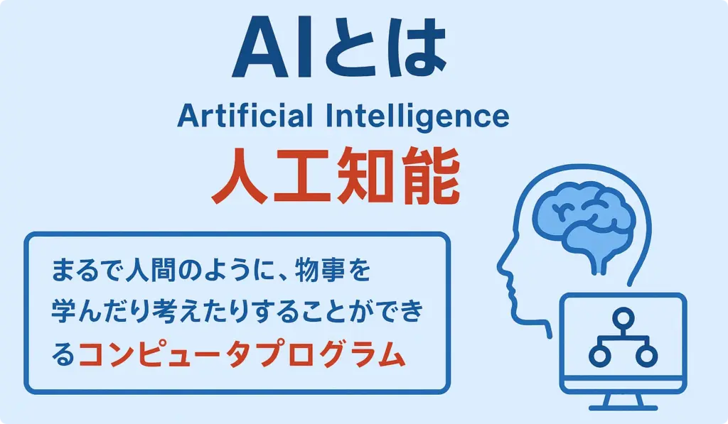 AIとは?の説明図解