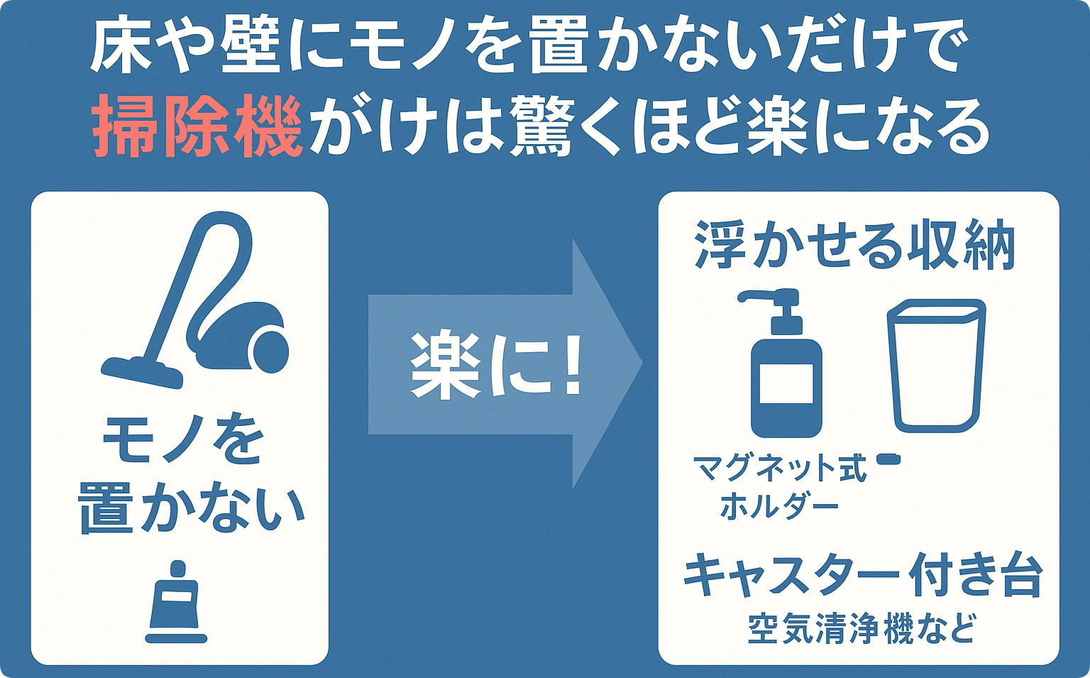 床や壁にモノを置かない