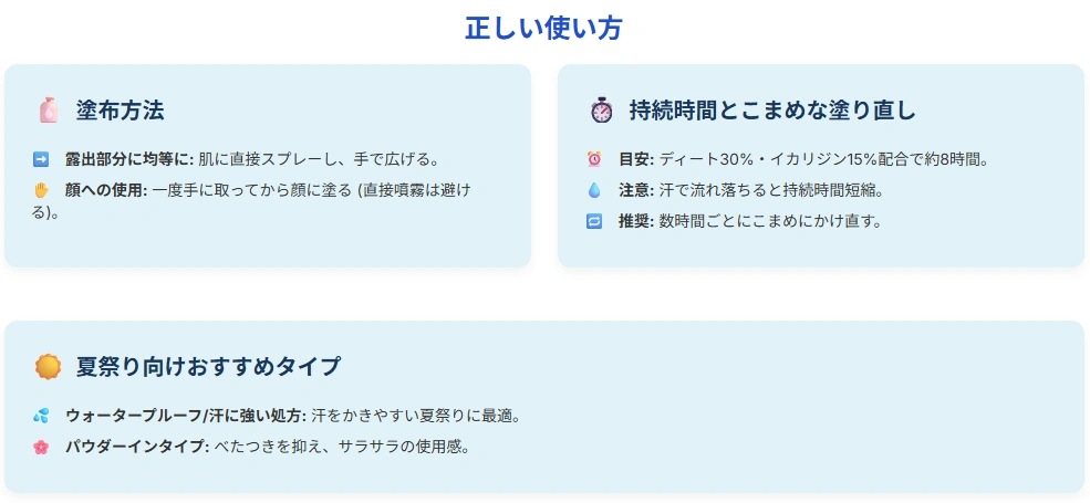 正しい使用方法とおすすめタイプ
