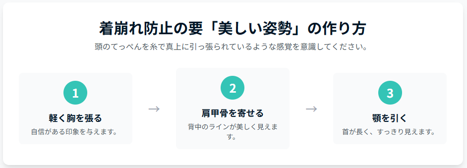 着崩れ防止の要「美しい姿勢」の作り方