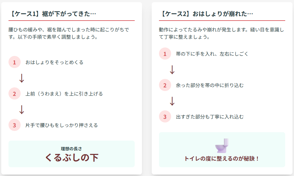 ケースごとの対応