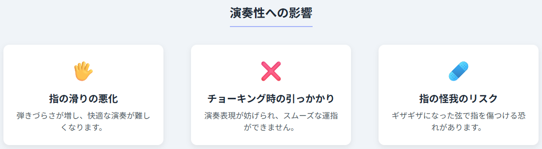 演奏性への影響