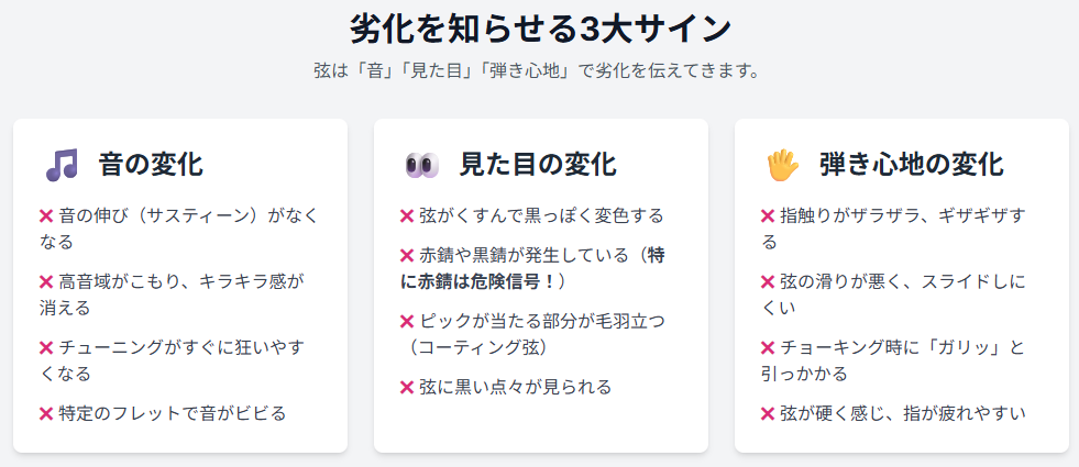 劣化を知らせる3大サイン
