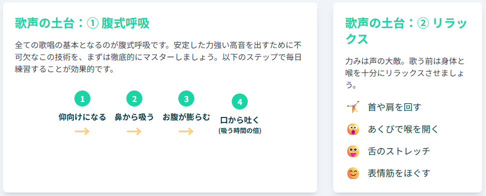 歌声を安定させるための腹式呼吸とリラックス法｜腹式呼吸の4ステップ（仰向け・鼻から吸う・お腹が膨らむ・口から吐く）と、首や舌のストレッチ、あくびなどの発声前リラックス法を紹介した図解