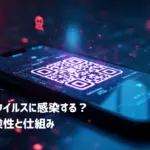 QRコードでウイルスに感染する？危険性と仕組み