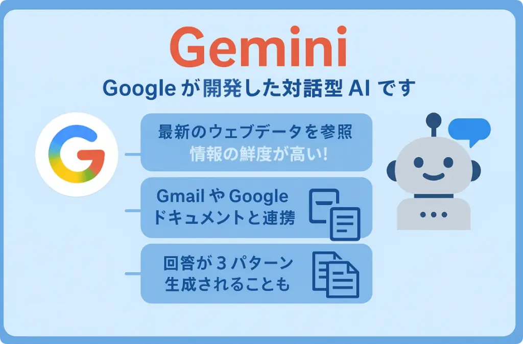 Geminiについての説明図解