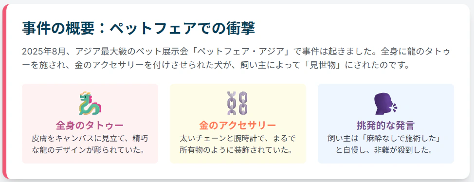「タトゥー犬」事件の概要