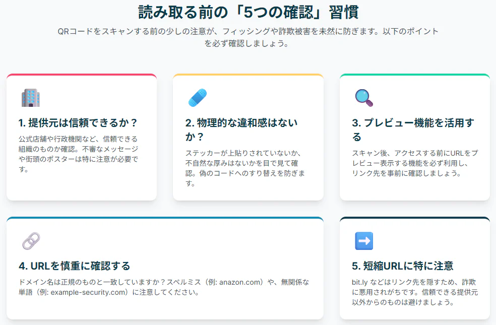 QRコード詐欺（クイッシング）の対策として、スキャン前に確認すべき5つの習慣。1.提供元の信頼性、2.ステッカーなど物理的なすり替えの有無、3.URLプレビューの活用、4.ドメイン名のスペルミス確認、5.bit.lyなどの短縮URLへの警戒といった、フィッシングサイトへの誘導を未然に防ぐための具体的なチェック項目を解説。