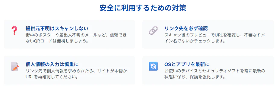 QRコードを安全に利用するための4つの対策を示した図。1.提供元不明はスキャンしない、2.リンク先を必ず確認、3.個人情報の入力は慎重に、4.OSとアプリを最新に、というポイントを説明している。