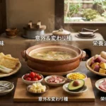 土鍋に入った味噌汁を囲む、3つのカテゴリーに分けられた豊富な味噌汁の具材一覧。左側には「定番&旨味」として長ネギ、わかめ、油揚げ、豆腐、煮干し。中央には「意外&変わり種」としてミニトマト、ベーコン、チーズ、コーン、アボカド。右側には「栄養満点&おかず」としてさつまいも、しいたけ、しめじ、大根、豚バラ肉、卵が並ぶ、和食の献立案。