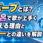 リバーブとは何か、お風呂で歌が上手く聞こえる理由とエコーとの違いを解説するアイキャッチ画像